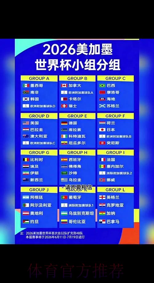 2026世界杯比赛时间最新赛事详情怎么看