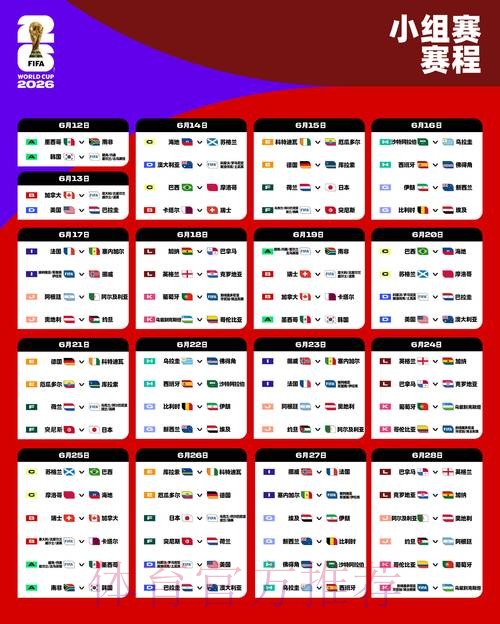 2026世界杯小组赛赛程官方发布观看指南免费观看