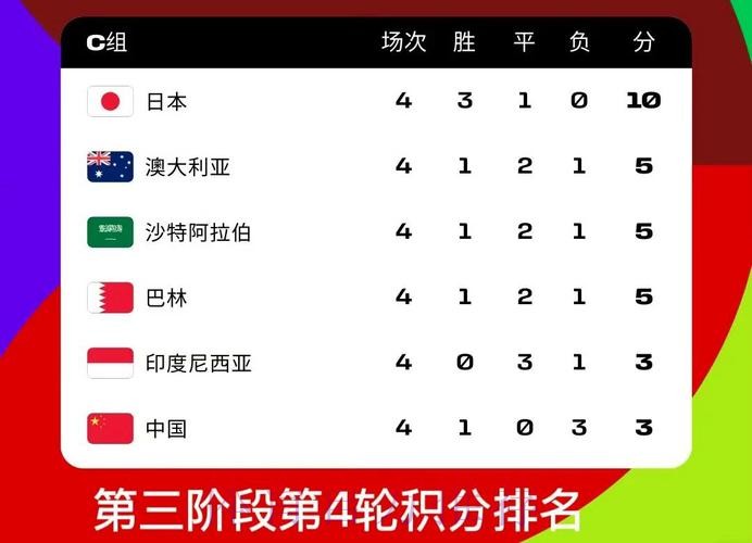 2026年最佳世界杯外围平台推荐指南